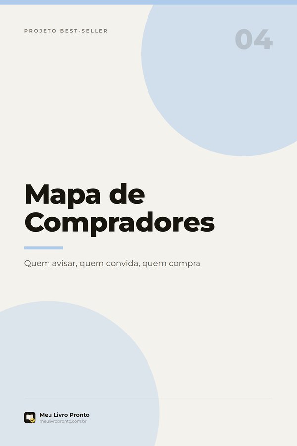 Mapa de Compradores